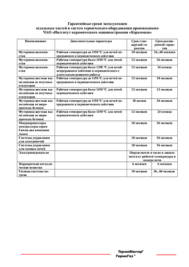 Промышленные печи ЧАО Кераммаш программа гарантий страница 5